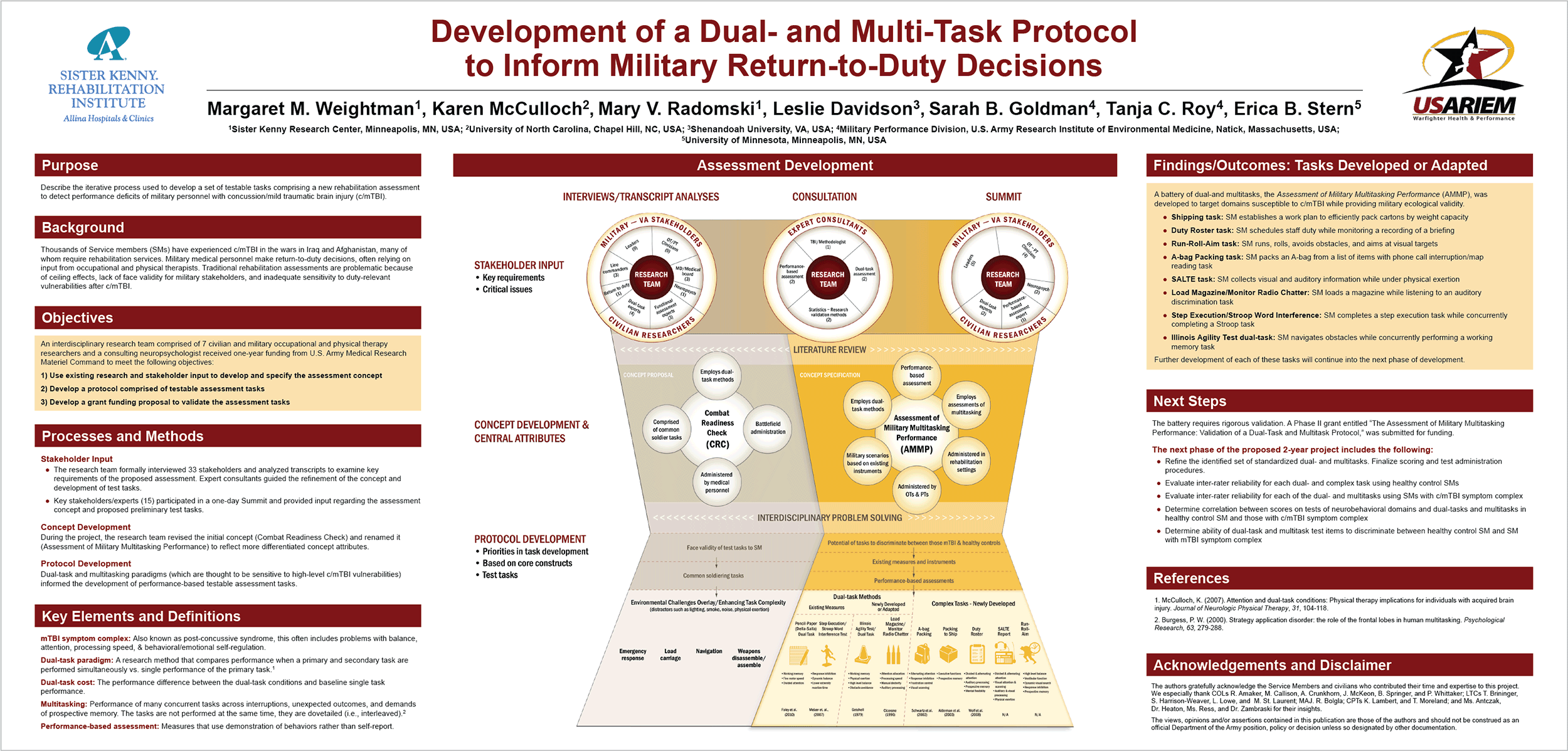 Research poster design by Virtual Apiary for AMEDD